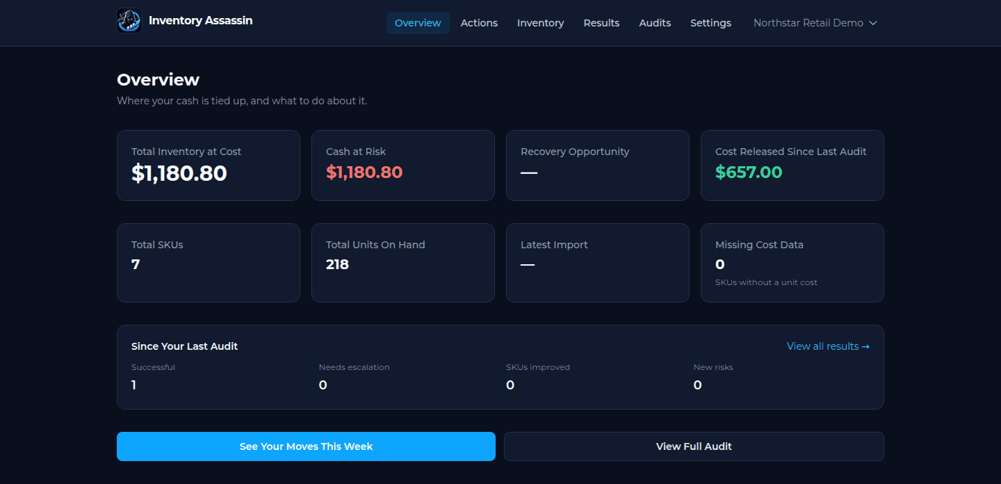 Inventory Assassin Overview page showing Total Inventory at Cost, Cash at Risk, Recovery Opportunity, and Since Your Last Audit results